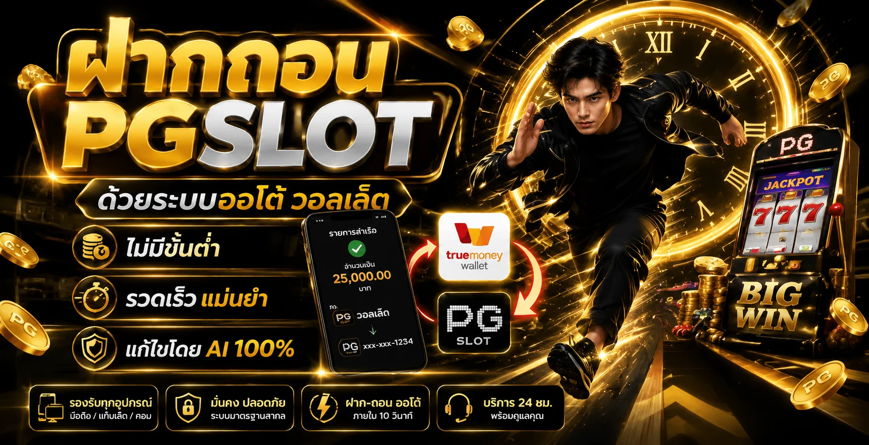 ทดลองเล่นสล็อตฟรี UFA222 ไม่ต้องสมัครทุกค่ายเกม